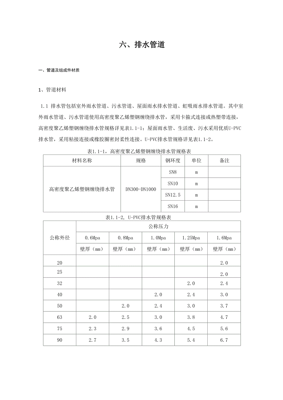 排水管道施工技术要求_第1页