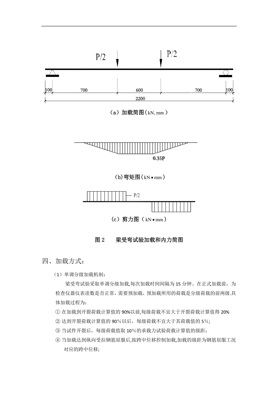 同济大学混凝土实验——适筋梁设计方案_第4页