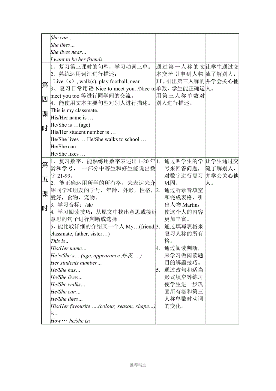 4AM1U1四年级备课汇总_第4页