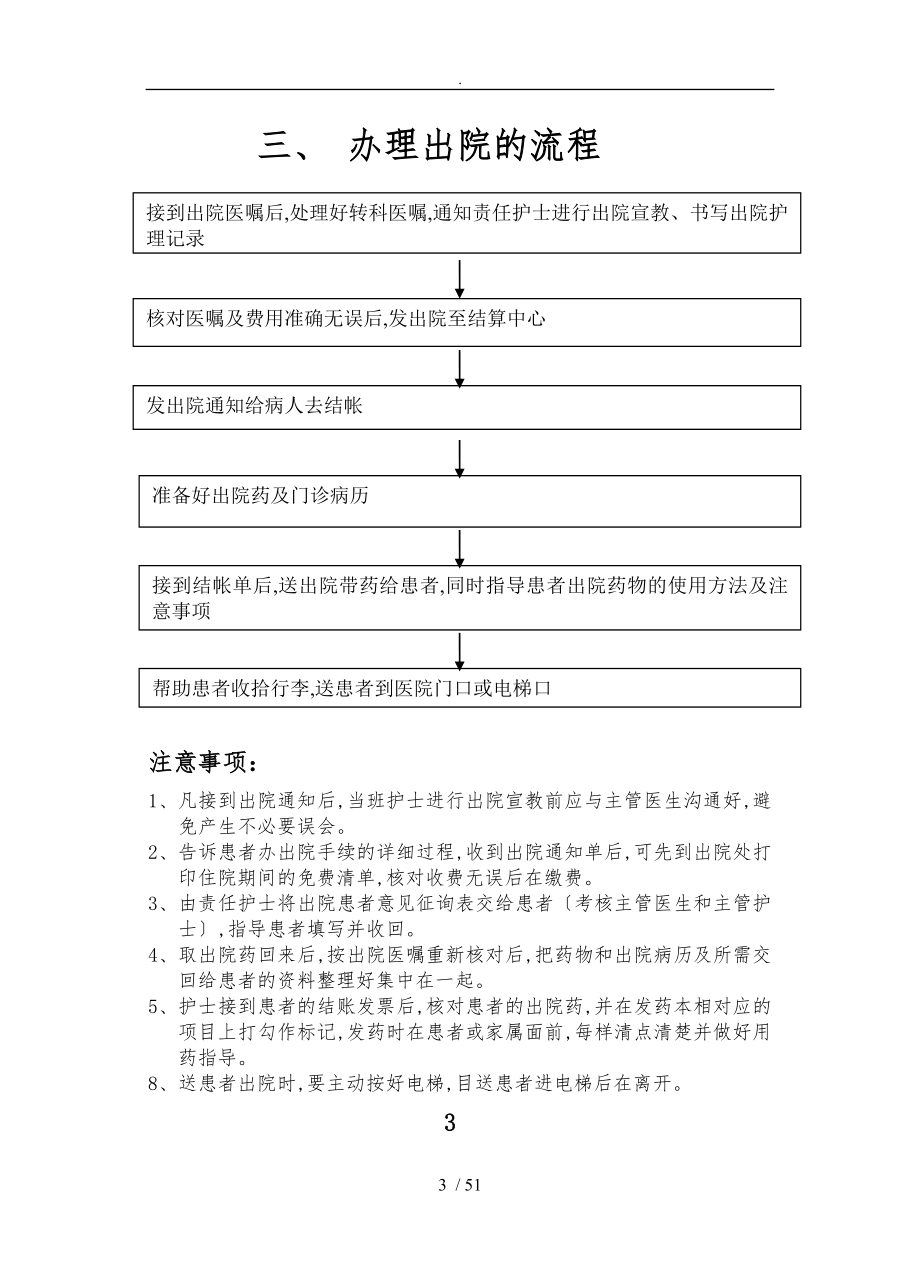 神经内科日常入院工作流程图_第3页