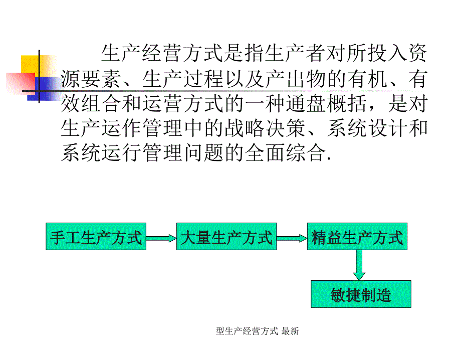 型生产经营方式最新课件_第2页