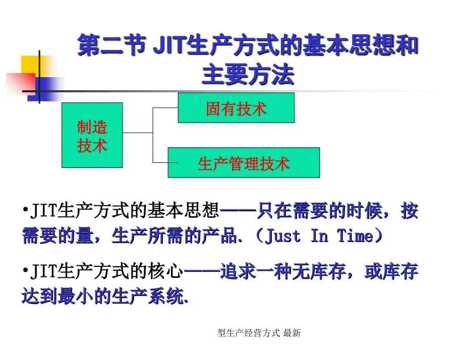 型生产经营方式最新课件_第5页