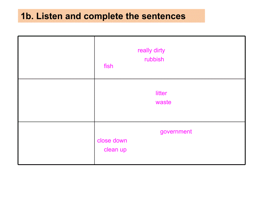 Unit13-We’re-trying-to-save-Section-A-1a--2d精选英语教学PPT_第4页