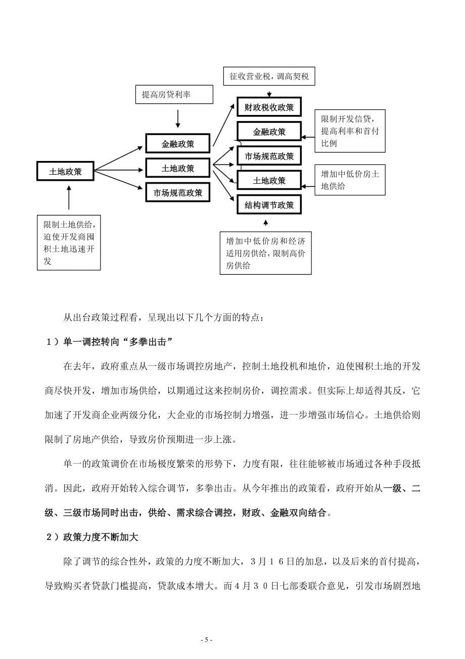 南昌浙江大学科技园配套公寓项目策划全案_第5页