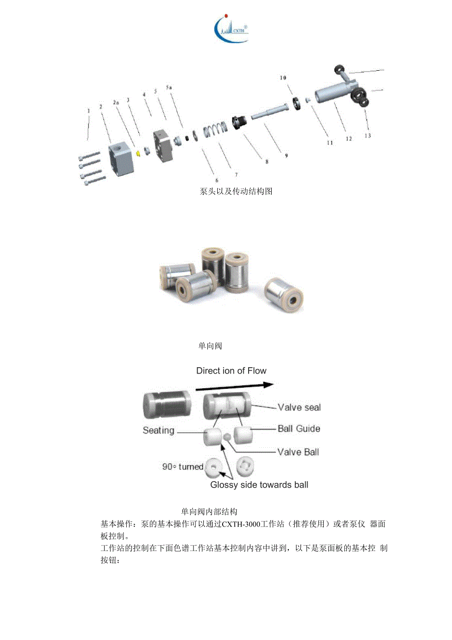 高效液相色谱仪LC3000培训教程_第4页