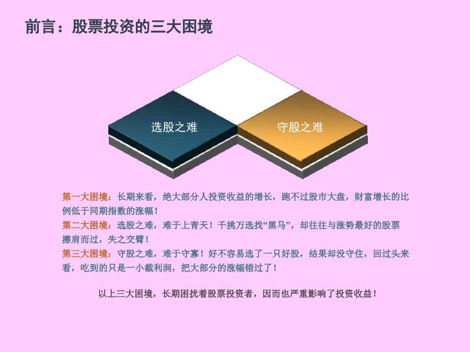 博弘定向增发基金募集方案概述课件_第4页