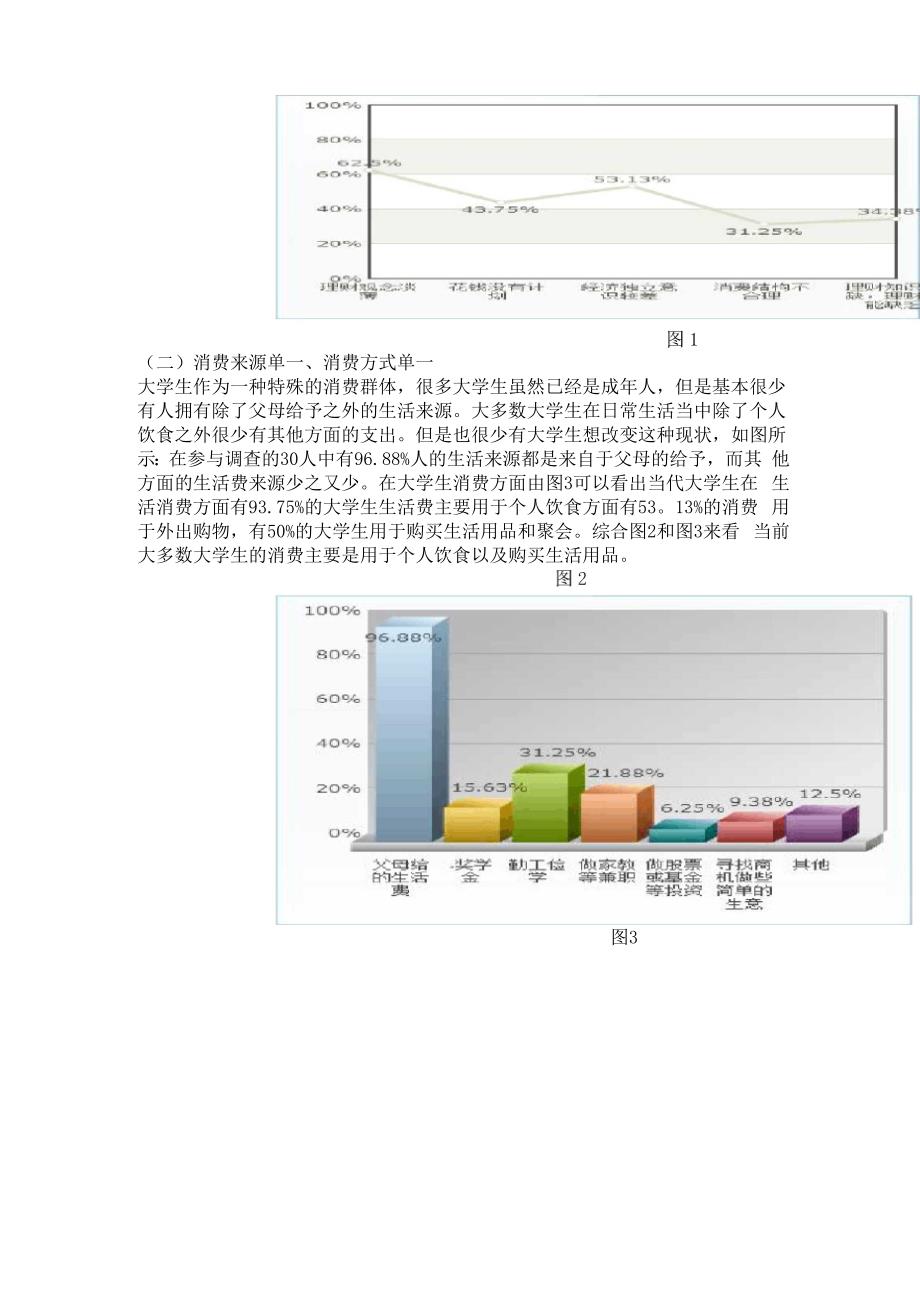 大学生理财状况分析报告_第2页