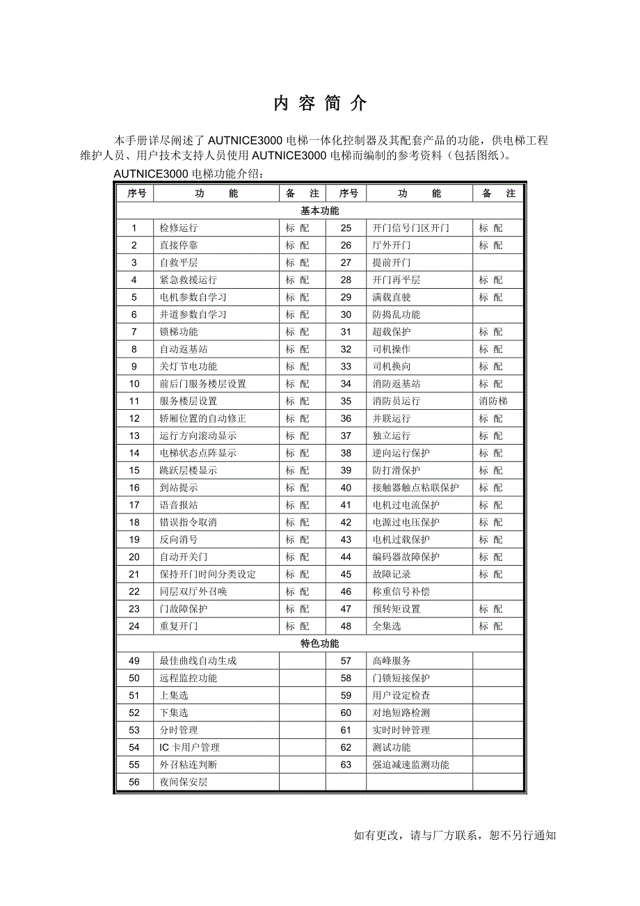 [机械制造]默耐克3000调试资料_第3页