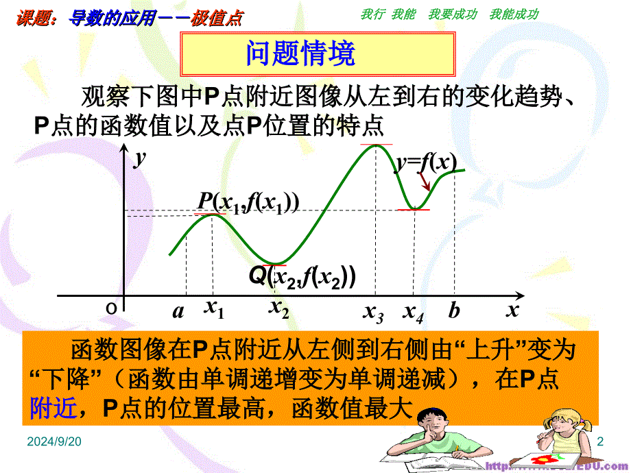 高二数学选修2-2132导数应用--极值课件_第2页