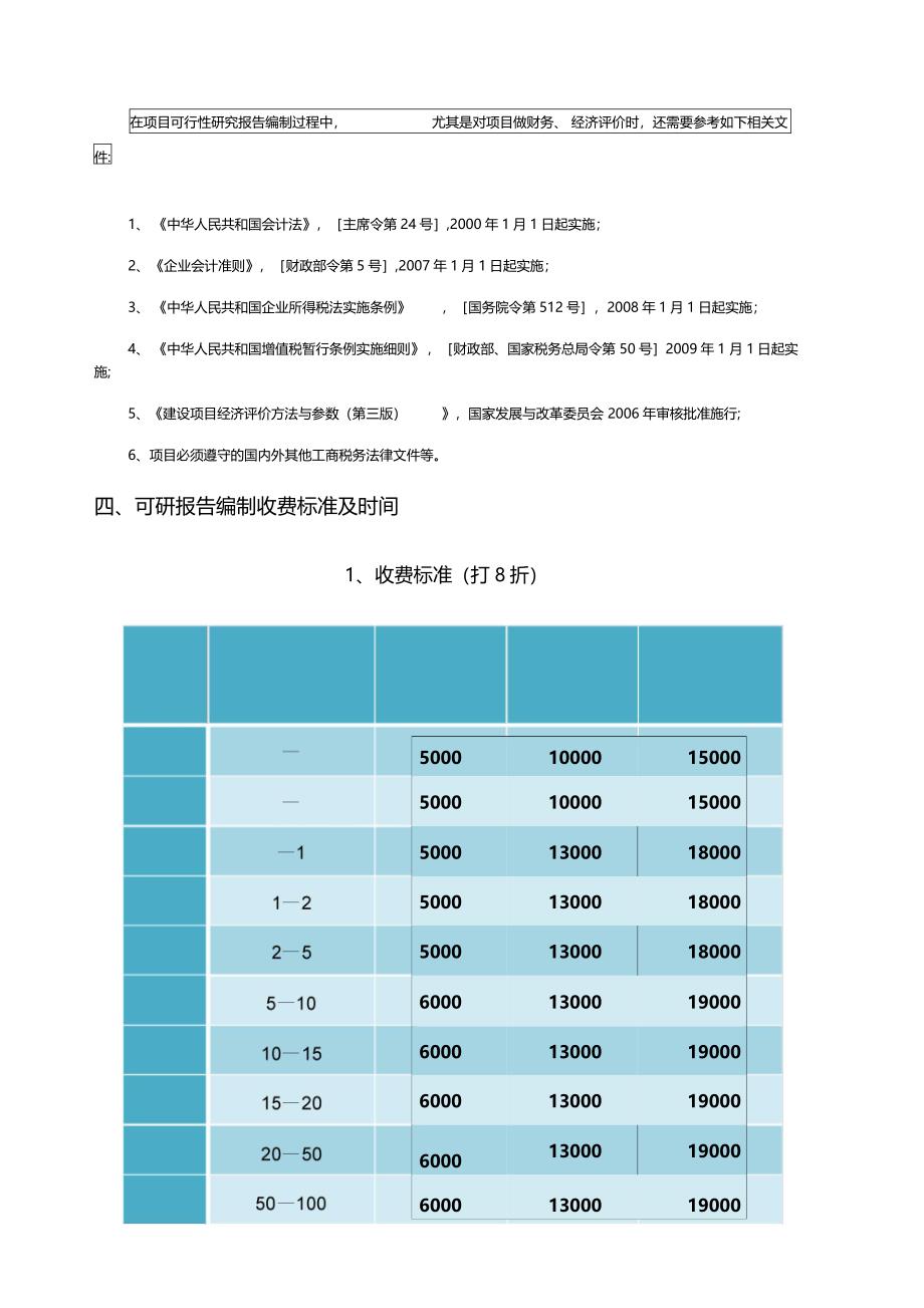 船舶修造厂建设项目可行性研究报告_第4页