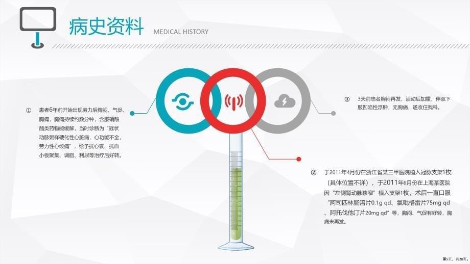 PPT模板：医院病例演讲比赛病例分析研究报告医治方案课件(28页PPT)_第5页