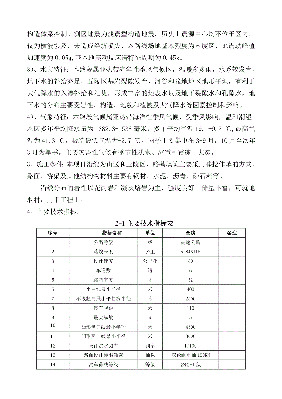 石方爆破专项施工方案_第2页