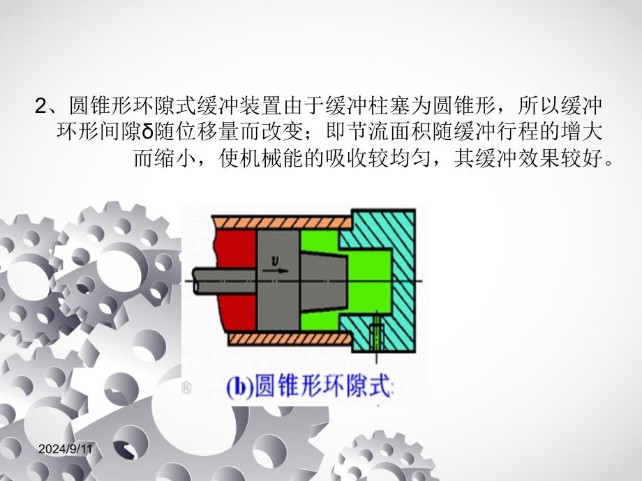 液压缸缓冲原理及缓冲装置的结构形式_第4页