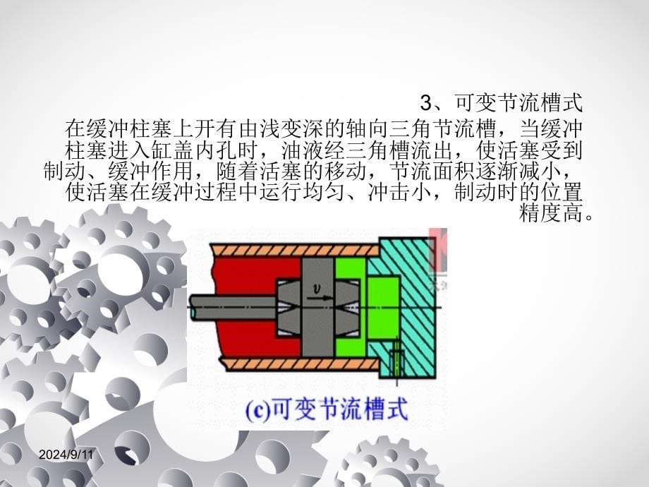 液压缸缓冲原理及缓冲装置的结构形式_第5页