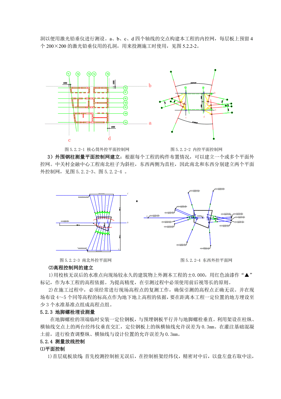 高层钢结构复杂空间坐标测量定位工法_第2页