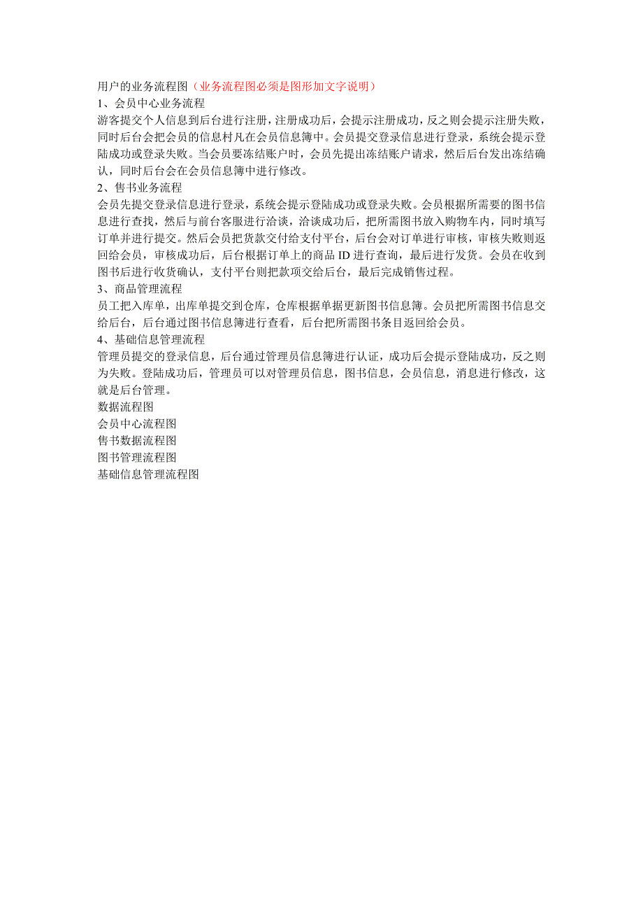 网上书店业务流程_第1页