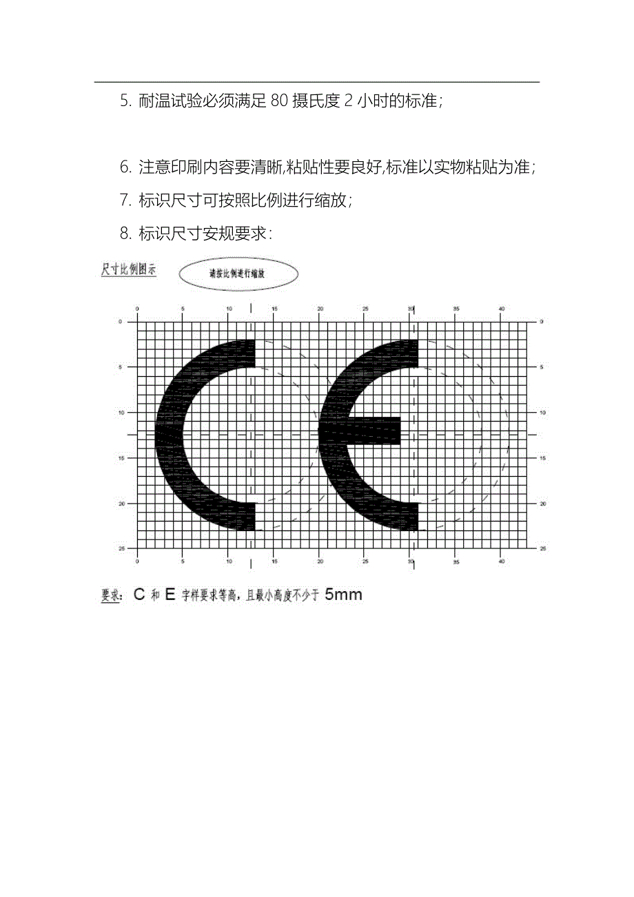 标贴各国呢安规标识尺寸要求_第3页