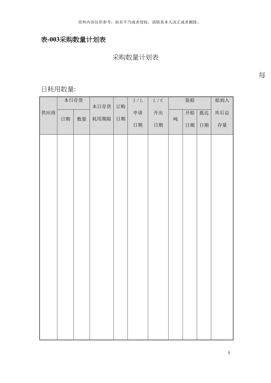 采购管理表格大全By我的TOP网模板.doc_第5页