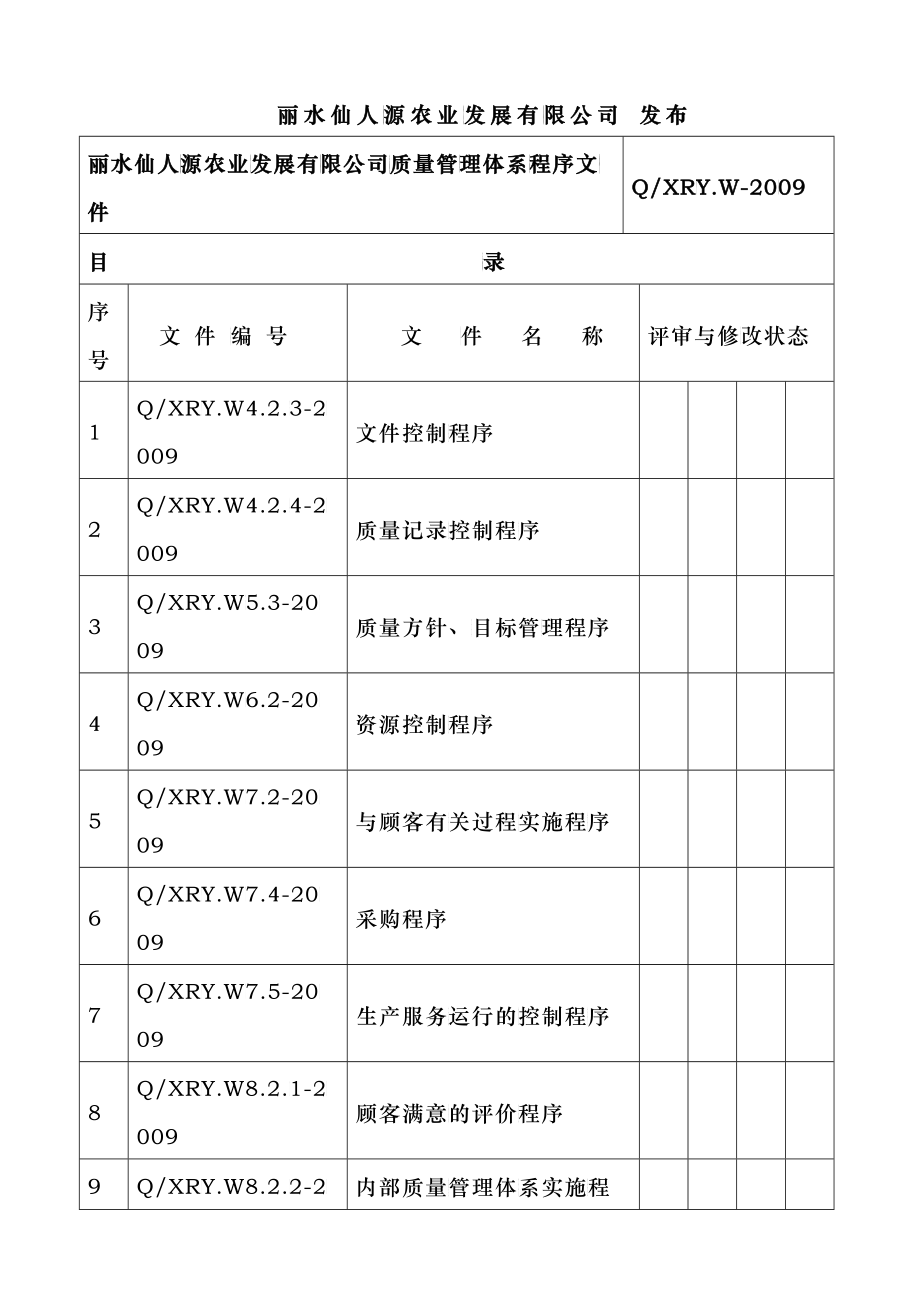 丽水仙人源农产品有限公司程序文件_第2页