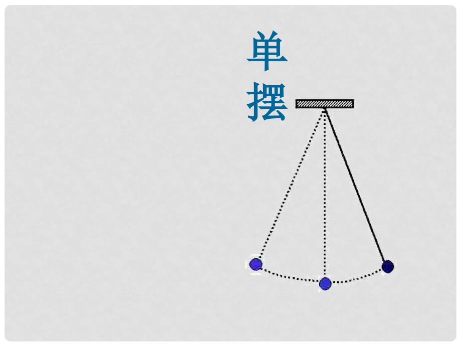 山东省成武一中高中物理 11.4 单摆课件 新人教版选修34_第1页