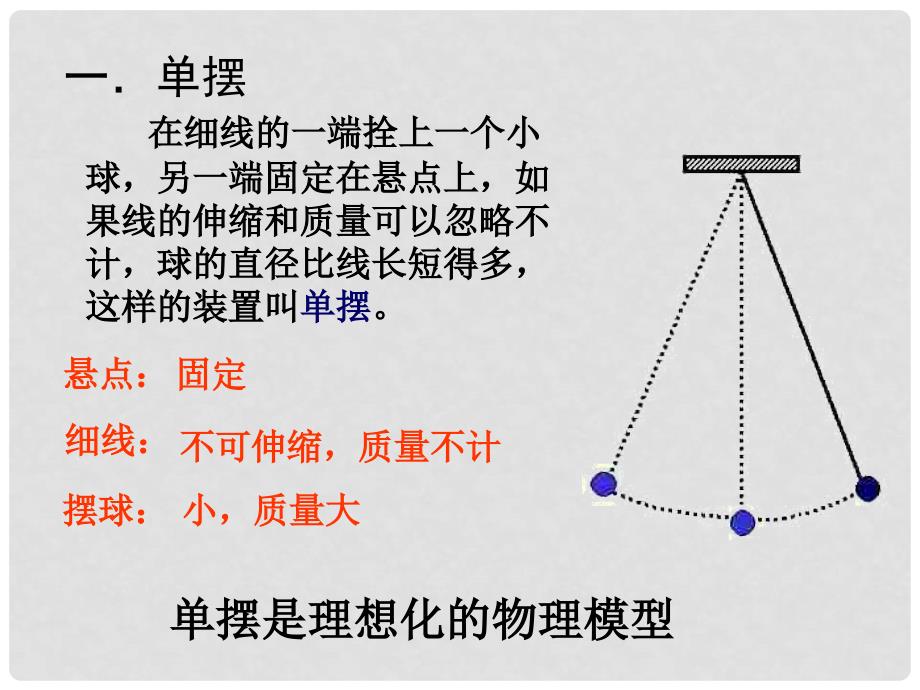 山东省成武一中高中物理 11.4 单摆课件 新人教版选修34_第3页