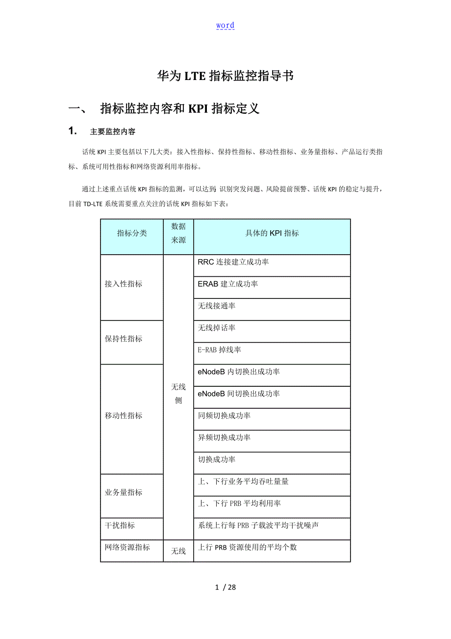华为LTE指标监控后台必读_第1页