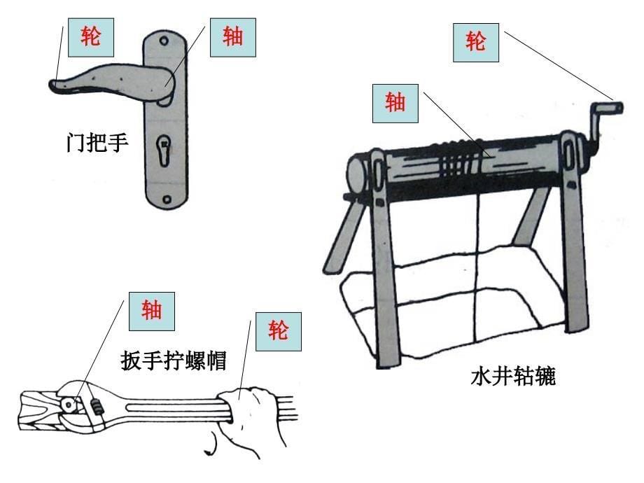 六上一4轮轴的陈建秋_第5页