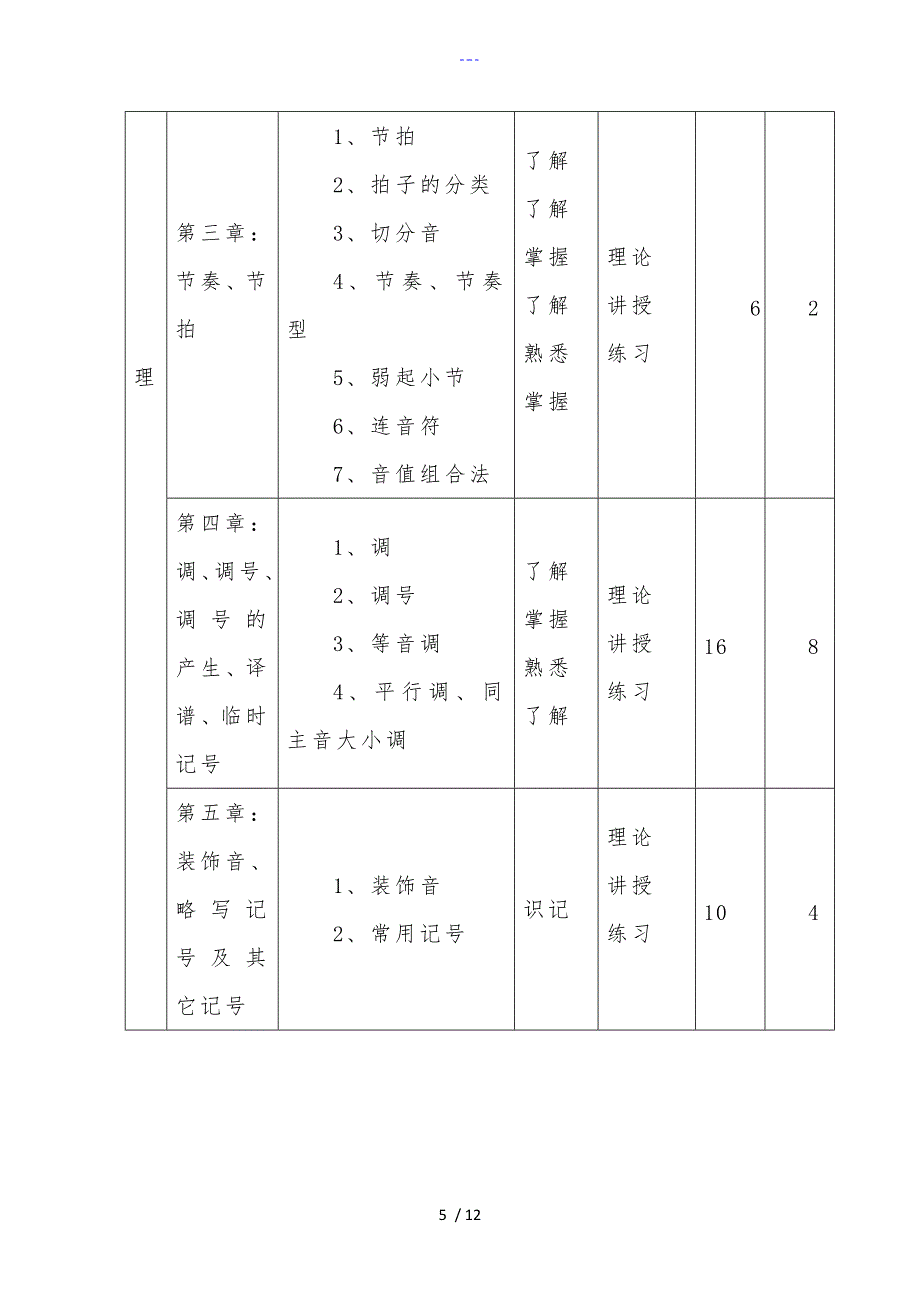 乐理视唱练耳教学大纲（修正版)（DOC)_第5页