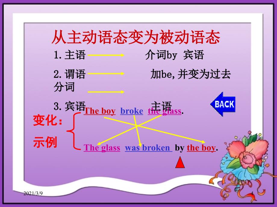 初中英语被动语态总复习_第4页