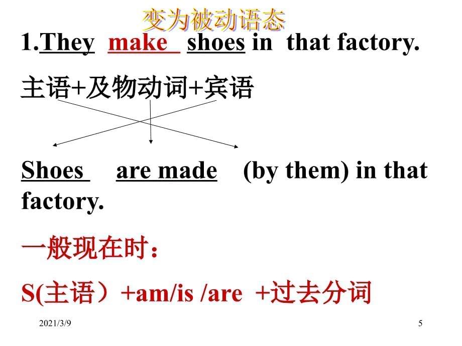 初中英语被动语态总复习_第5页