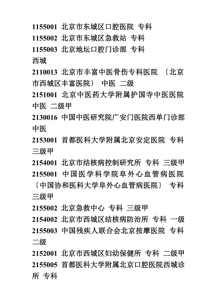 最新北京市医保能报销的医院_第4页