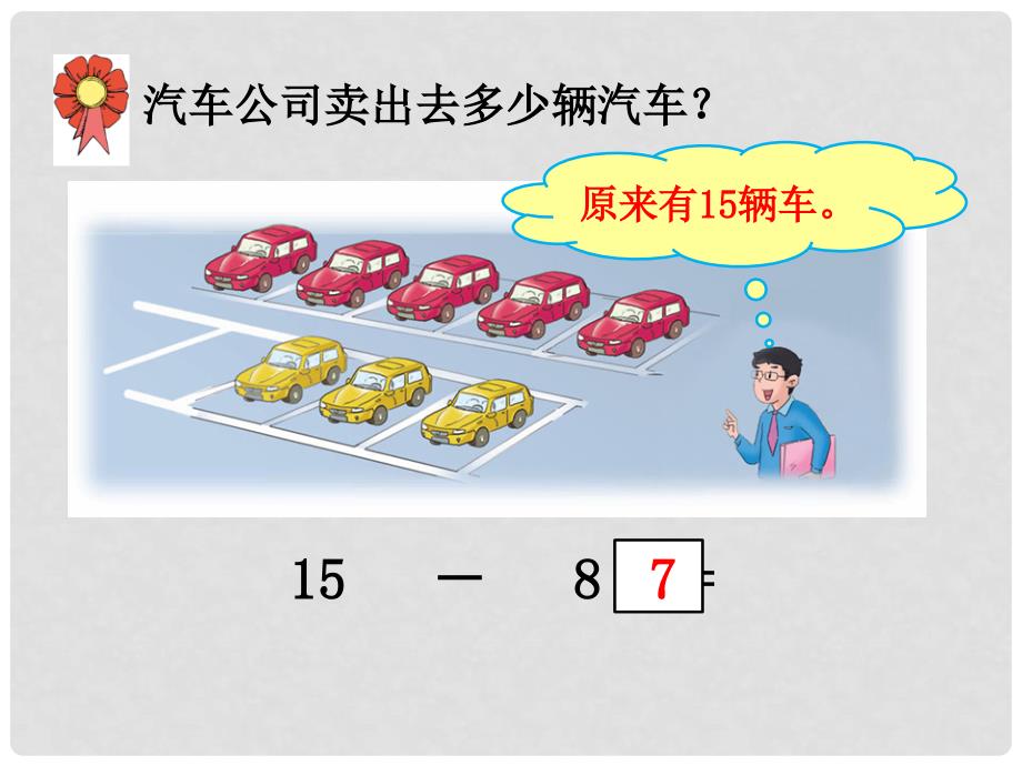 一年级数学上册 第9单元 20以内的减法（15、16、17减几）教学课件 冀教版_第3页