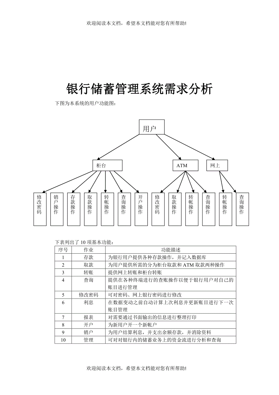 论银行储蓄管理系统需求分析_第1页