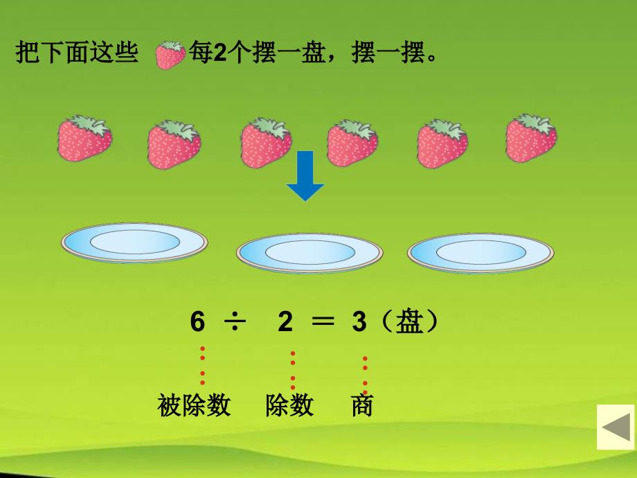 有余数的除法认识课件用1_第4页