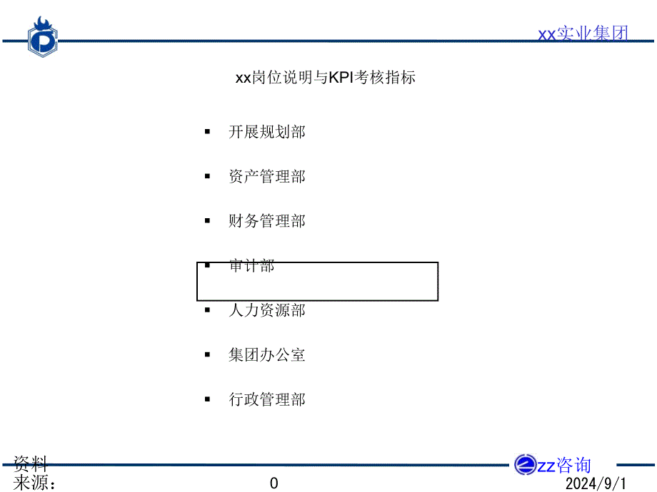 内审部门岗位职责和KPI设置岗位设计与管理经典_第1页