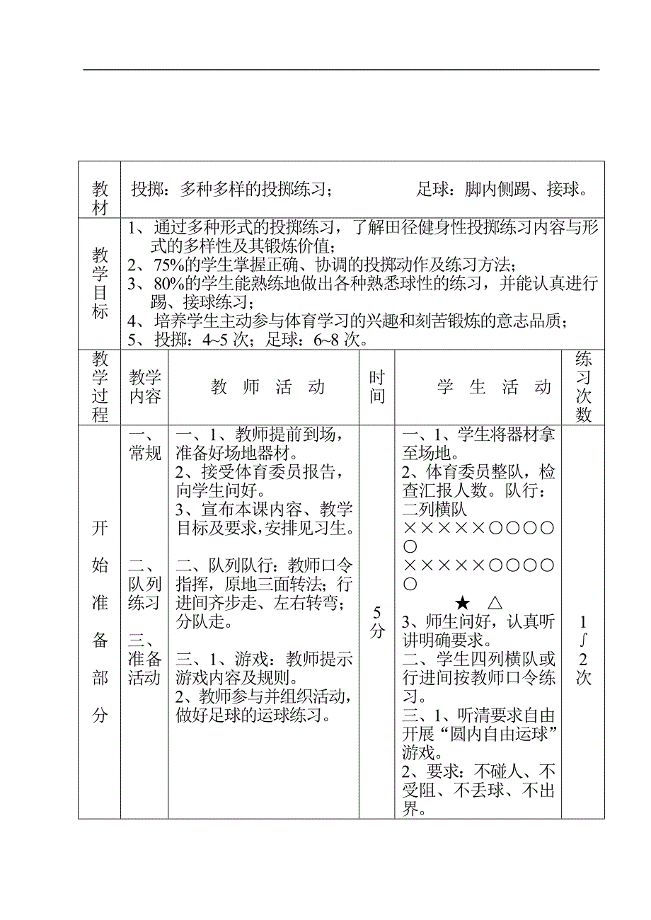 【教案全集】初中体育课教案全集_第1页