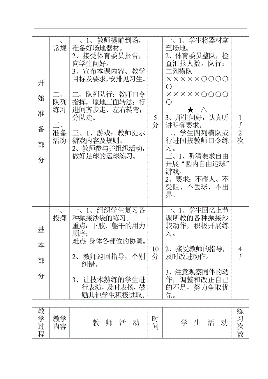 【教案全集】初中体育课教案全集_第4页