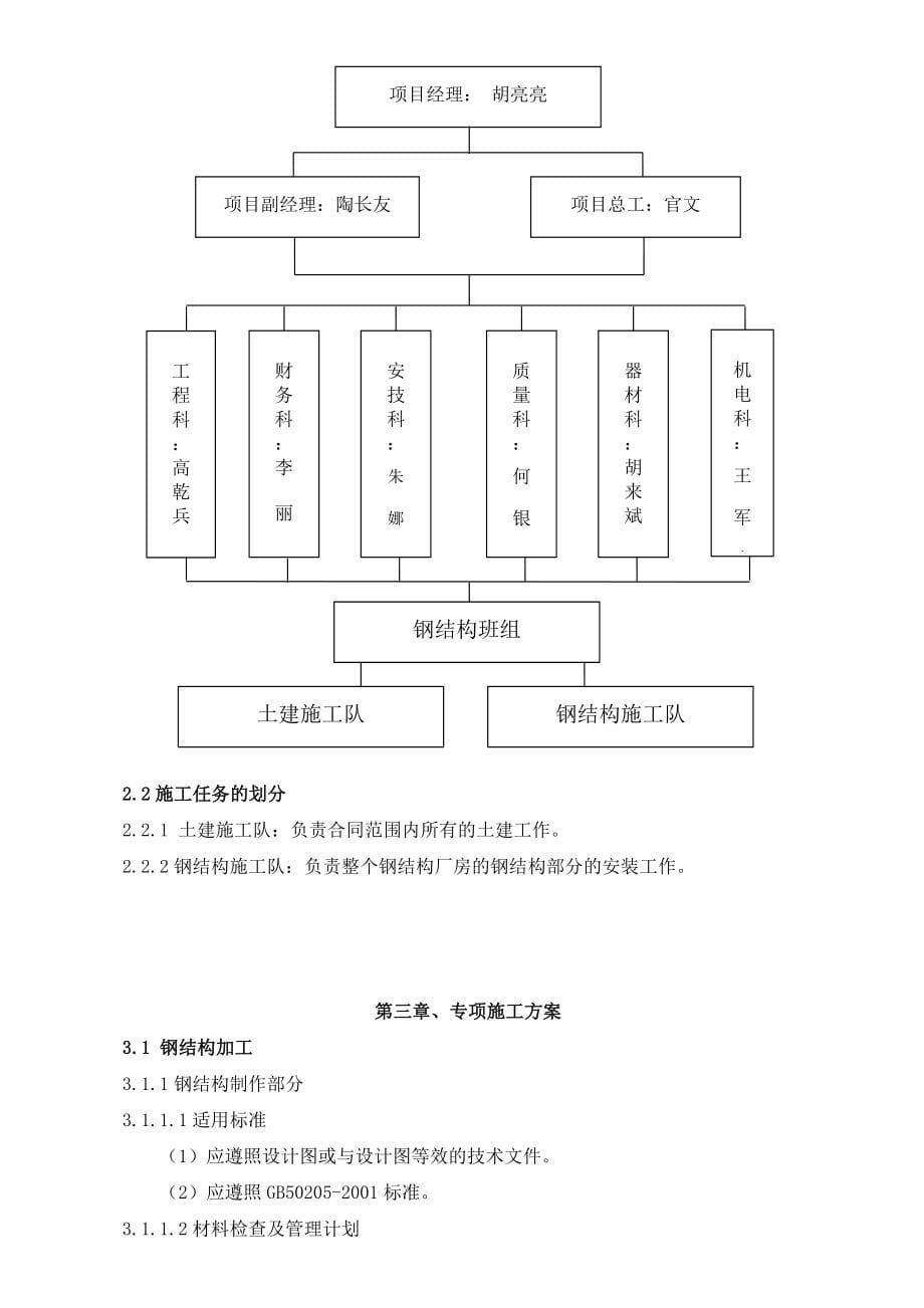 安徽某造车厂厂房钢结构工程施工专项方案(钢结构吊装、附示意图)_第5页