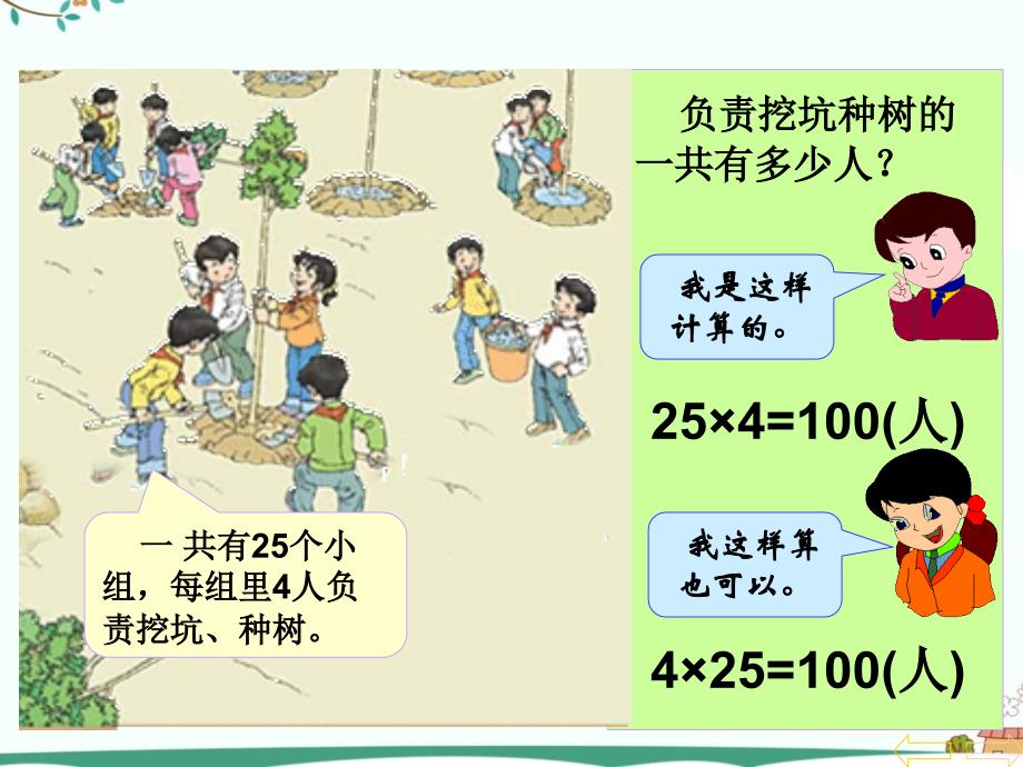 人教版小学四年级下数学乘法运算定律PPT内容宣讲_第2页