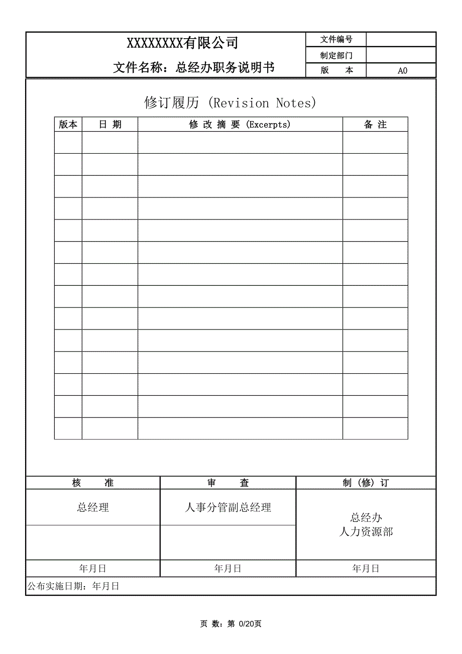 (完整版)行政部人员岗位职责.doc_第1页