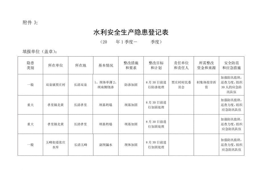 安全生产大检查报告.doc_第5页