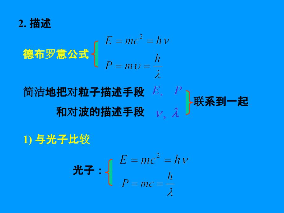 第一章引言量子力学基本原理_第3页