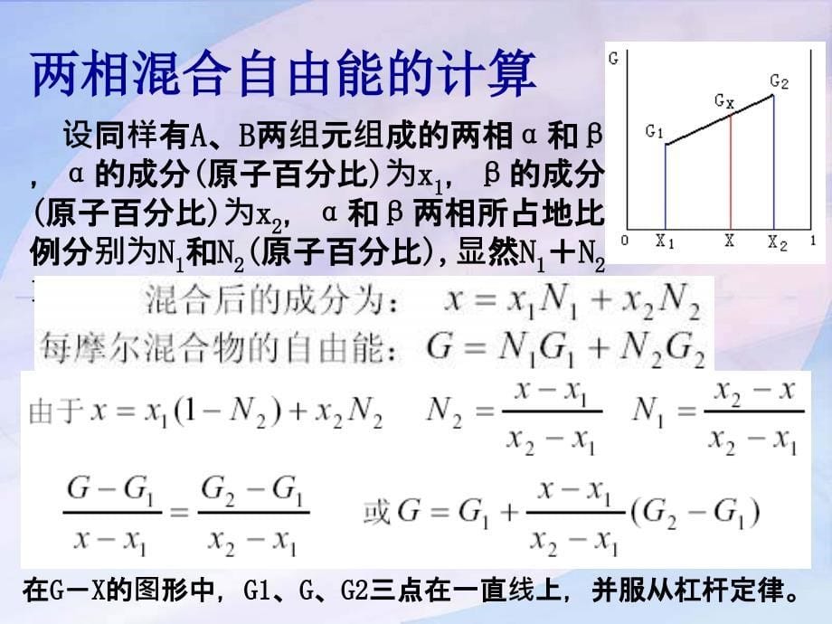 【材料课件】第10章 相变_第5页