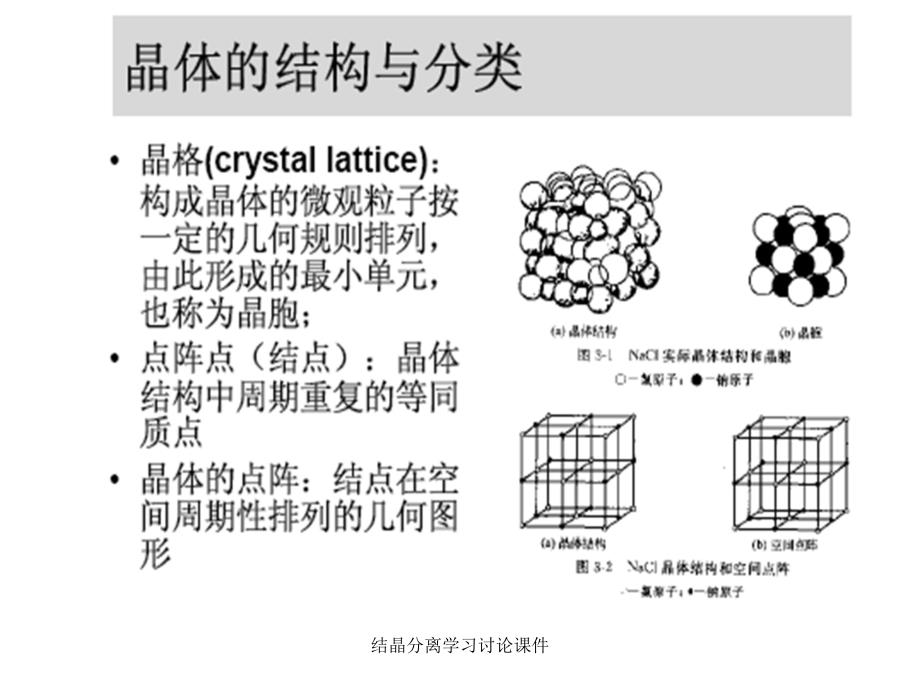 结晶分离学习讨论课件_第3页