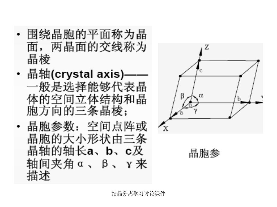 结晶分离学习讨论课件_第4页