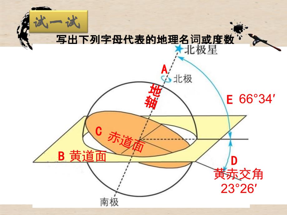 高中地理人教版太阳直射点的移动和昼夜交替_第3页