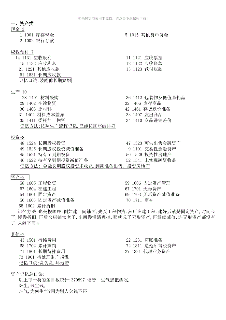 会计科目分类口诀记忆大全_第1页