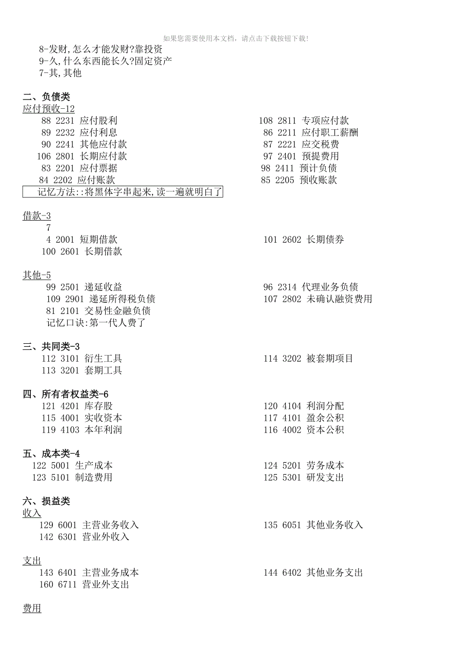 会计科目分类口诀记忆大全_第2页