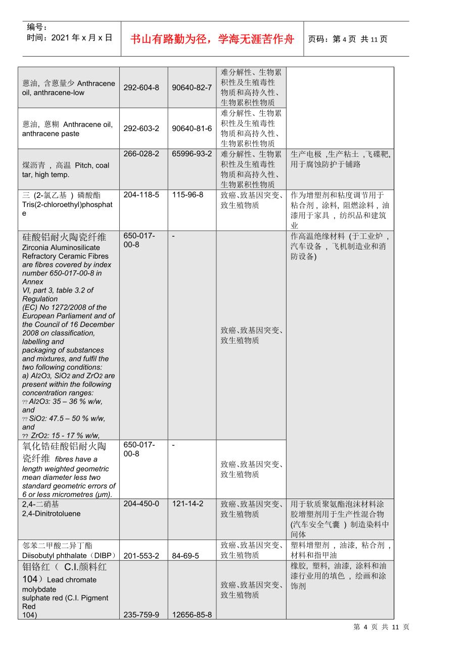 最新53项的REACH法规_第4页