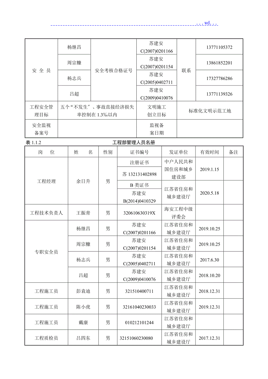 江苏建设工程施工安全标准化管理资料第1册[2018年版]_第4页